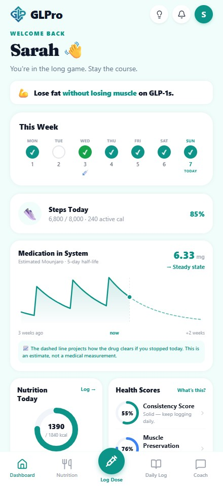 GLPro dashboard screenshot