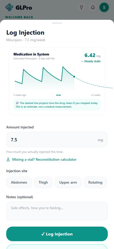 GLPro log injection screen with dose amount, medication-in-system curve, injection site, and notes